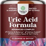 Uric Acid Formula For Gout